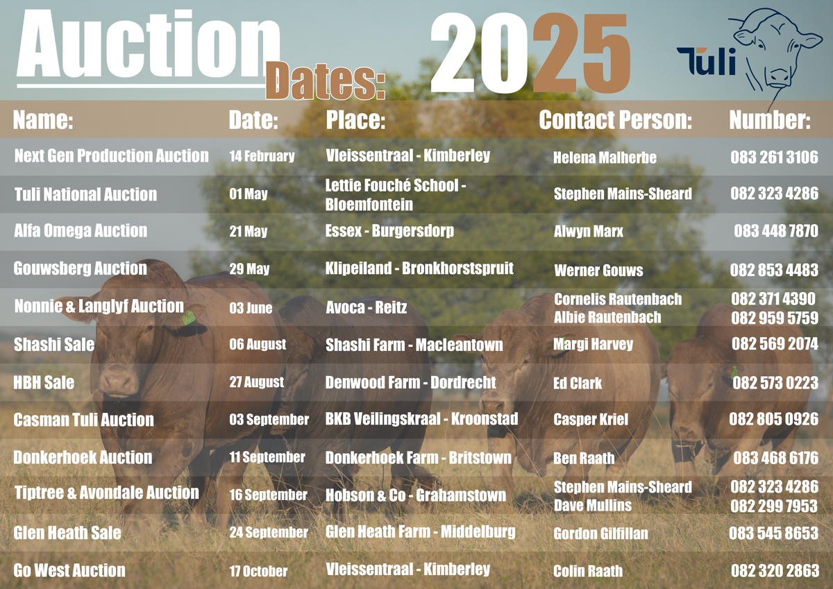Auction Dates